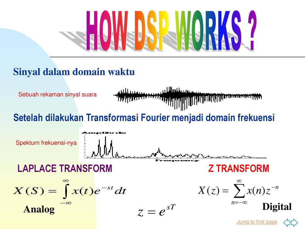 difference between laplace fourier z transform